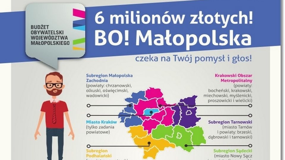 Bud Et Obywatelski Wojew Dztwa Ma Opolskiego