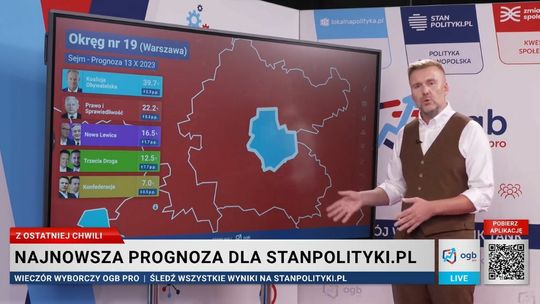 Mężczyzna na tle ekranu z prognozami wyborczymi