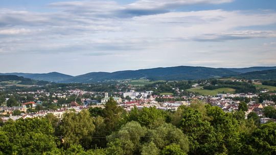 Co wiesz o naszym regionie? Ankieta, która zaskakuje