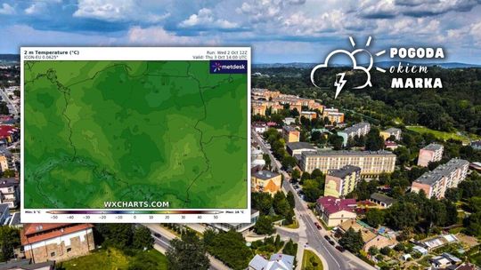 widok na miasto z drona, obok grafika rozkładu temperatury w polsce