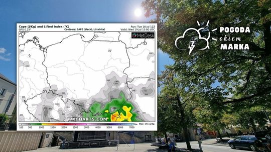 Gorlice rynek i mapa pogody dla Polski