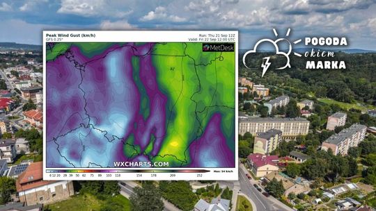 Widok z drona na Gorlice i mapa pogody Polski