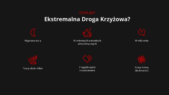 Ekstremalna Droga Krzyżowa - trwają zapisy