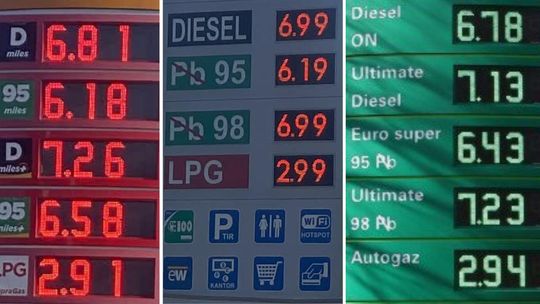 zdjęcie przedstawia wyświetlacze tablic informacyjnych na stacjach paliw, na których widać ceny
