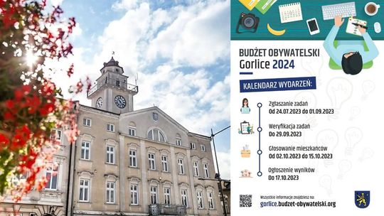 Budżet Obywatelski miasta Gorlice