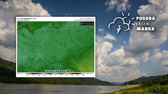 Ostatni weekend maja będzie stabilny i ciepły [POGODA OKIEM MARKA]