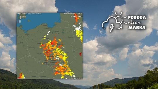 Początek tygodnia będzie pogodny i ciepły [POGODA OKIEM MARKA]