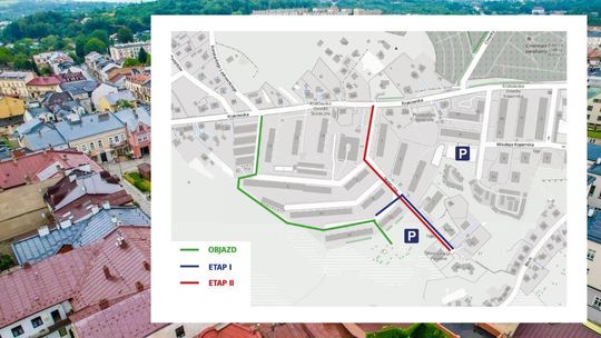 Miasto Gorlice i mapa dotycząca zmian w organizacji ruchu na ulicy Słonecznej