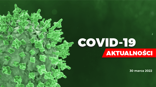 Środa. Mamy dziś ponad 5,7 tys. potwierdzonych zakażeń koronawirusem, w tym 400 w Małopolsce
