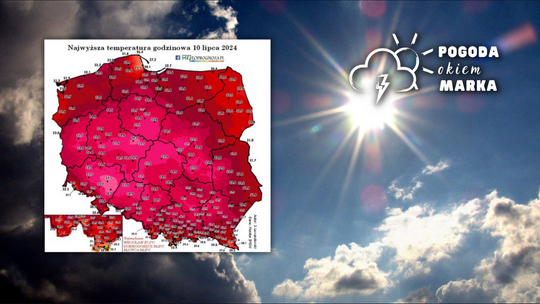 słońce i chmury, obok grafika rozkładu temperatur w Polsce