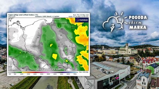 widok z drona na miasto, obok grafika pogody polski