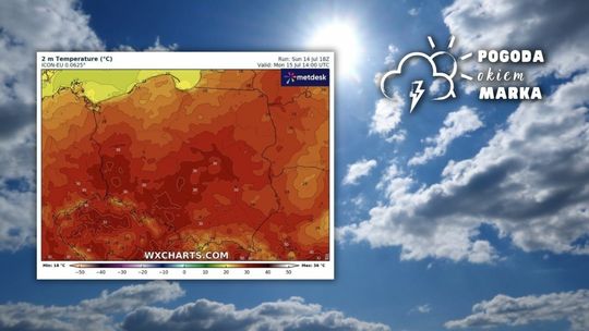 niebo z chmurami i słońcoem