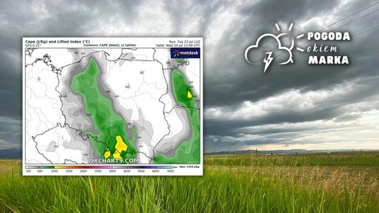 burzowe chmury na horyzoncie, grafika pogody w polsce