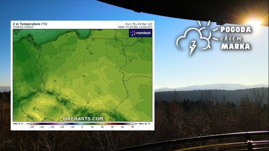 widok na lasy i góry, obok grafika pogody polski