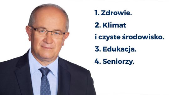 Witold Kochan. List do mieszkańców.