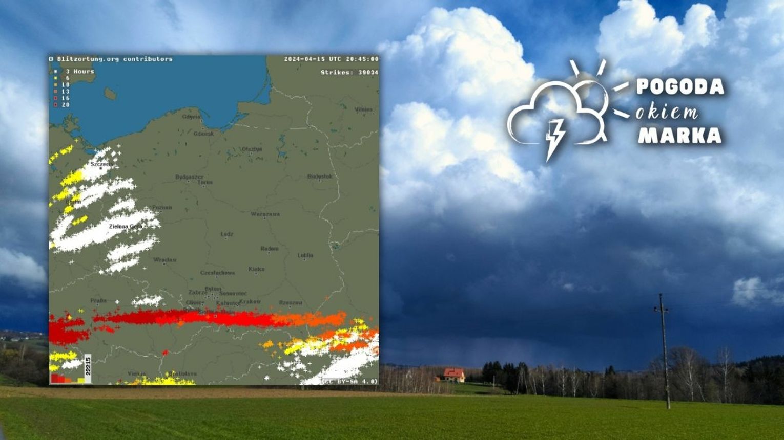 KRO CIENKO POGODA visual data 7