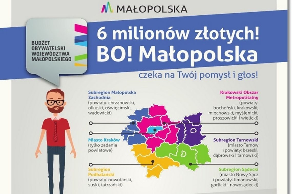 Budżet Obywatelski Województwa Małopolskiego