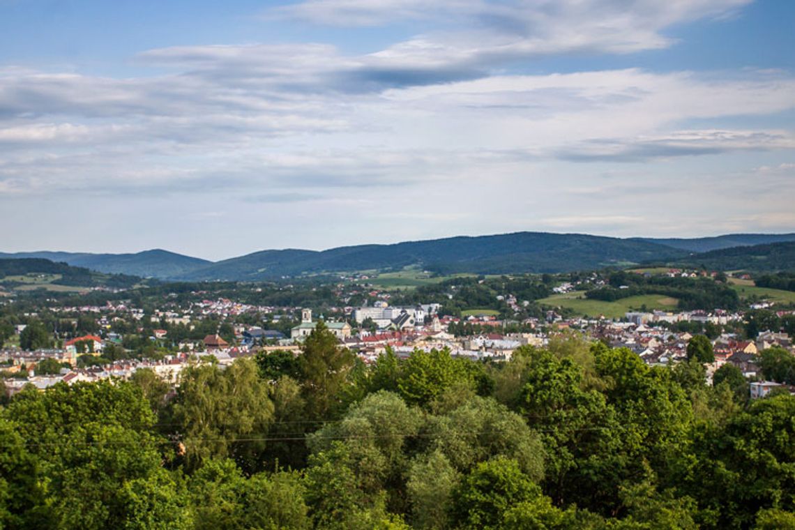 Co wiesz o naszym regionie? Ankieta, która zaskakuje