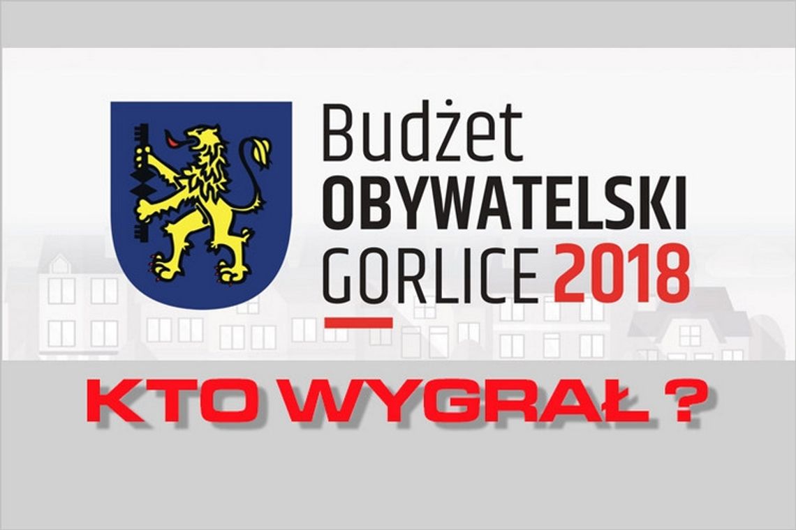 Głosowanie zakończone, znamy wyniki