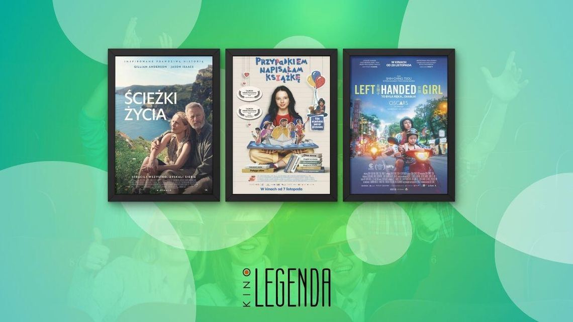 Zdjęcie przedstawia plakaty filmów wyświetlanych w kinie Legenda w Gorlicach