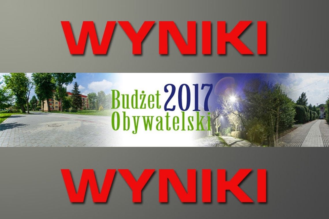 Na co wydamy pieniądze z Budżetu Obywatelskiego? Jest wynik głosowania