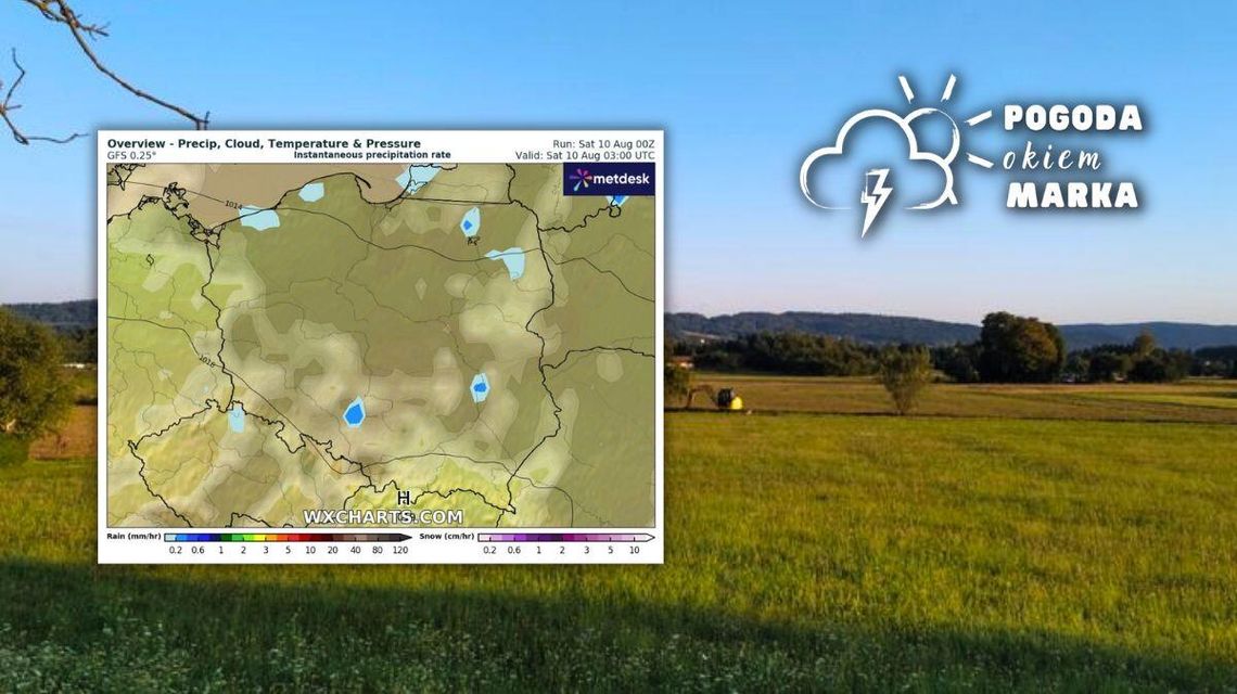 zielone wzgórza i bezchmurne niebo nad nimi, obok grafika pogody polski