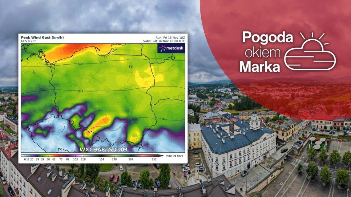 widok na miasto z drona, obok grafika rozkładu temperatury w polsce