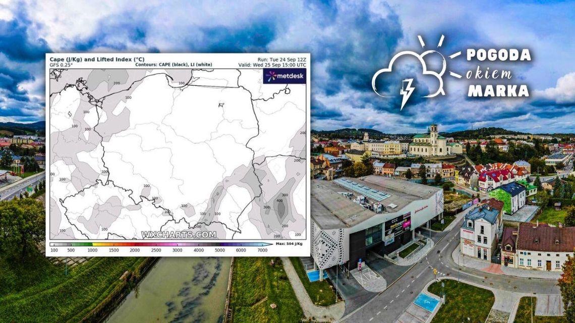 widok na miasto z drona, obok grafika rozkładu temperatury w polsce