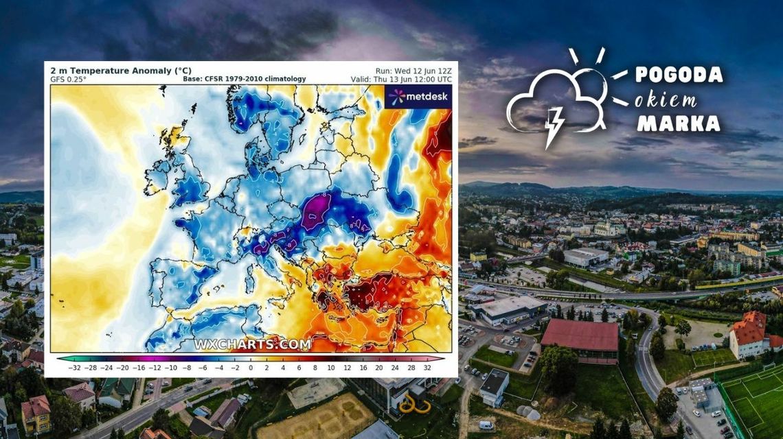 widok na miasto z drona, obok grafika rozkładu temperatury w Europie