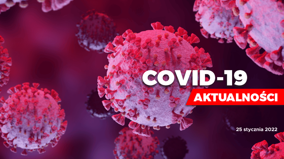 Wtorek. Mamy dziś blisko 37 tys. nowych przypadków zakażenia koronawirusem, w tym ponad 3,2 tys. w Małopolsce [AKTUALIZACJA]