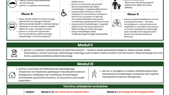 Program „Aktywny Samorząd - edycja 2026”