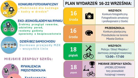 Europejski Tydzień Transportu | zapowiedzi wydarzeń - halogorlice.info