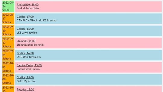 Terminarz meczów GKS Glinik – runda jesienna sezonu 2022/2023 | zapowiedzi imprez – halogorlice.info