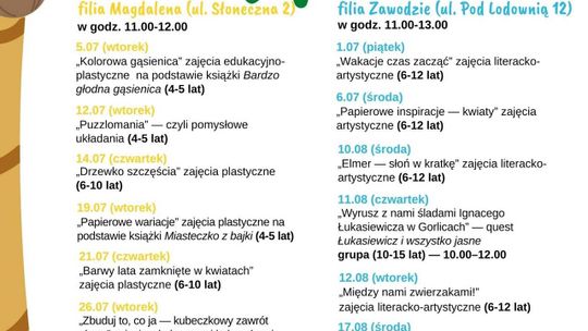Wakacje z Biblioteką 2022 – filia Zawodzie ul. Pod Lodownią 12 | zapowiedzi imprez – halogorlice.info