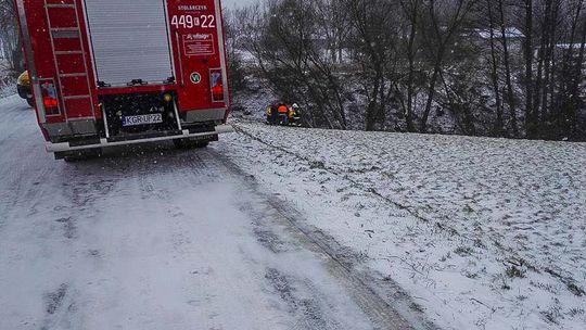 Jezdnia była bardzo śliska, ford zakończył jazdę na dachu.