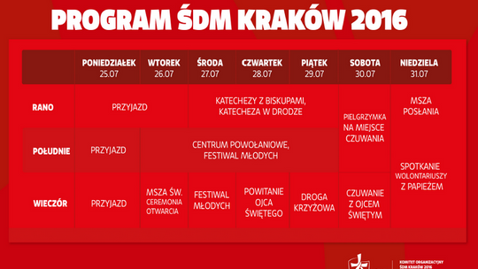 ŚDM 2016 także w naszym mieście