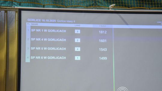 zdjęcie przedstawia dzieci podczas wioślarskiej ligi mistrzów w gorlicach