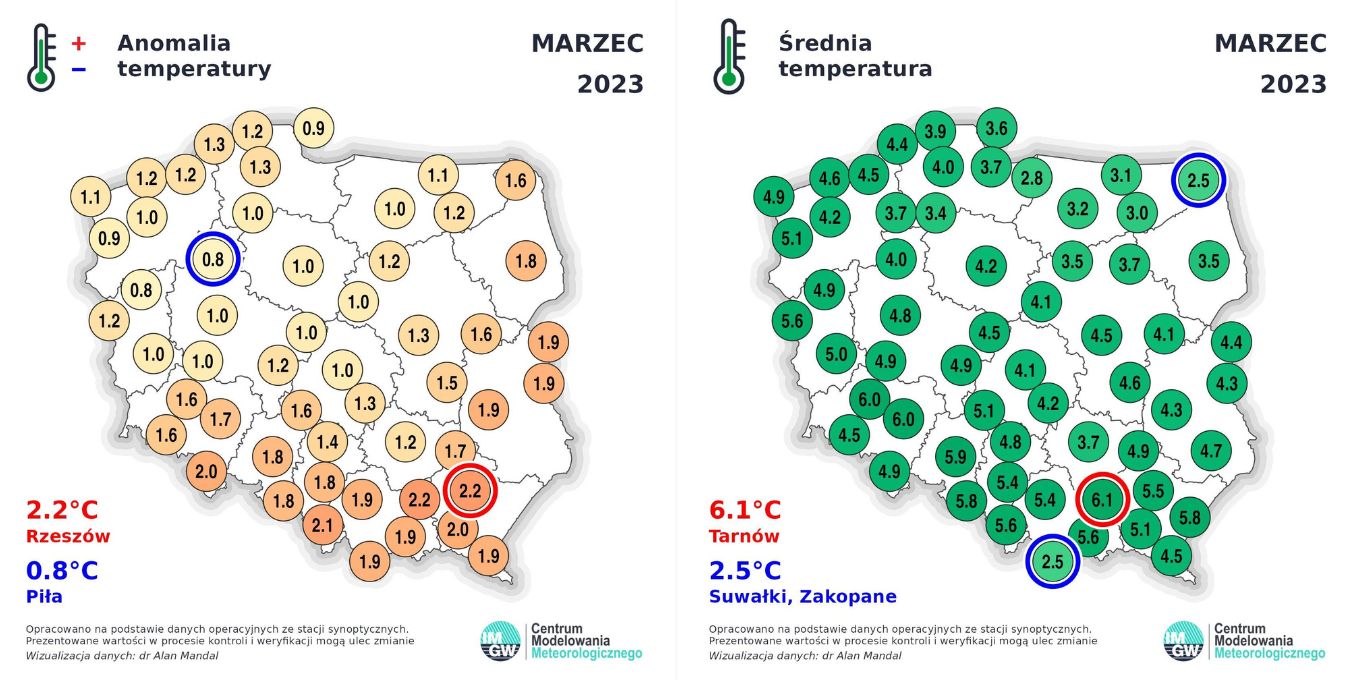 Grafika: IMGW - PIB Centrum Modelowania Meteorologicznego