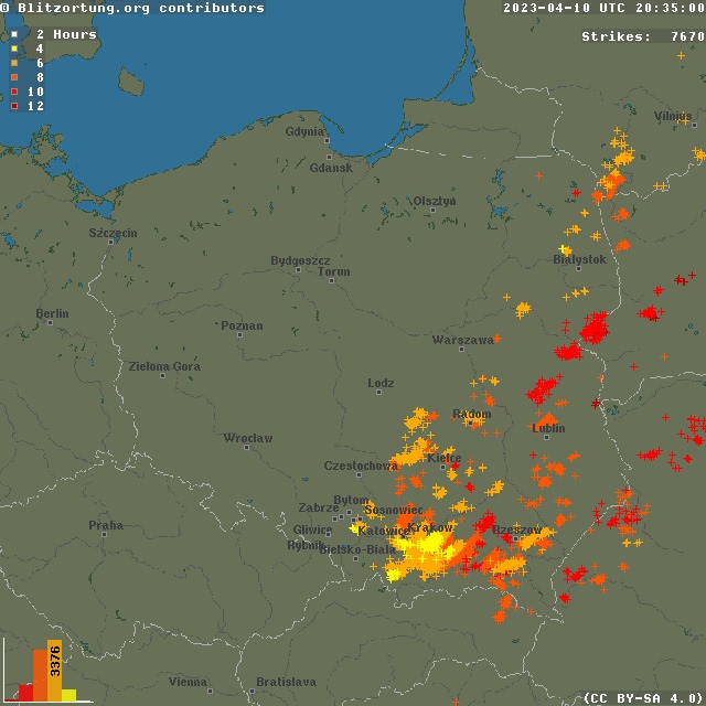 zarejestrowane wyładowania atmosferyczne w Poniedziałek Wielkanocny, źródło: blitzortung.pl