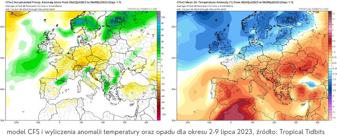 model CFS i wyliczenia anomalii temperatury oraz opadu dla okresu 2-9 lipca, źródło: tropical tidbits