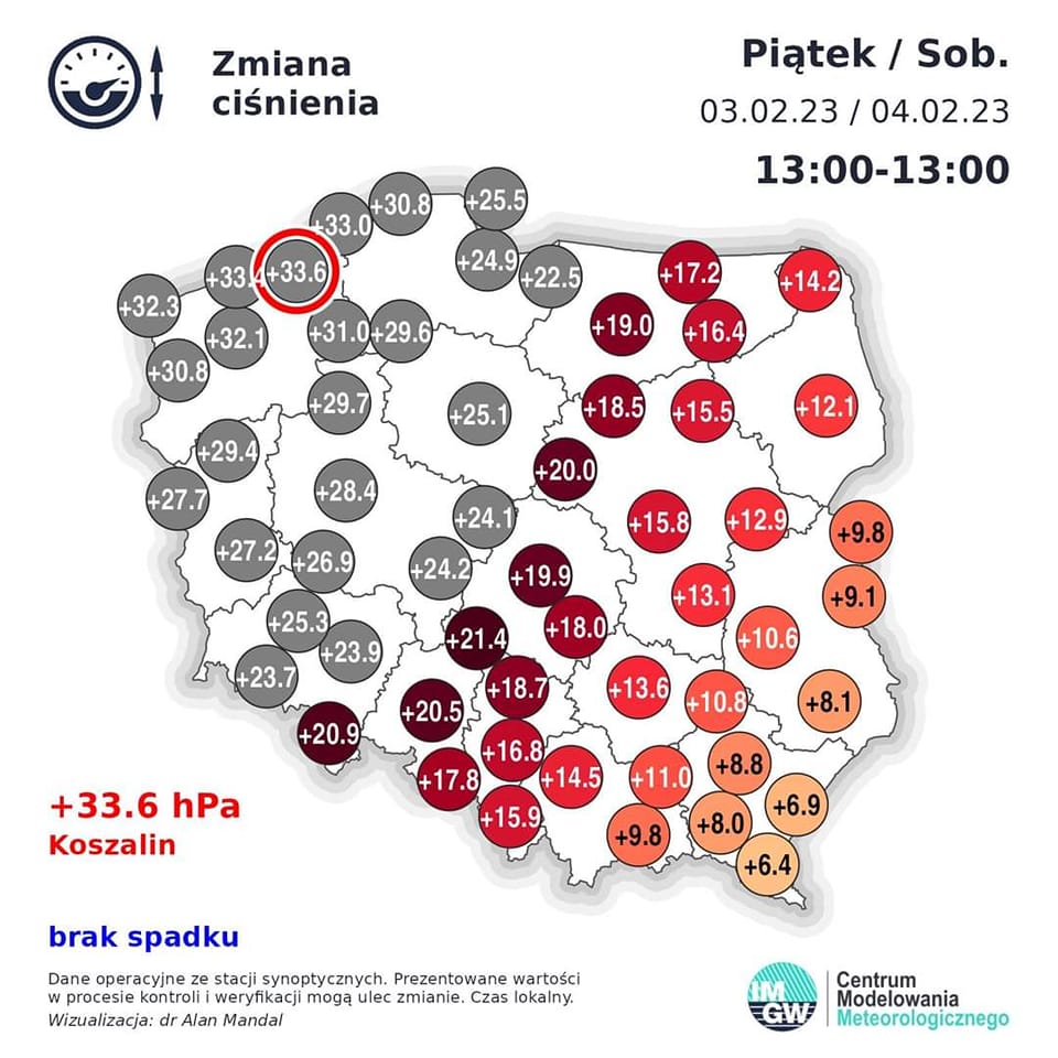 zmiana ciśnienia, Grafika: IMGW - PIB Centrum Modelowania Meteorologicznego