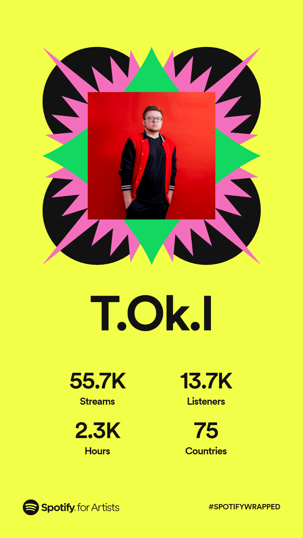 T.Ok.i Spotify