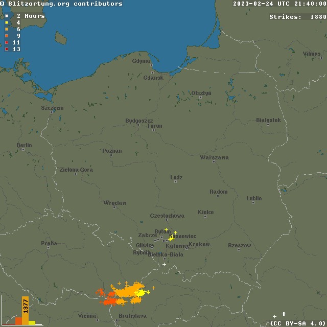 zarejestrowane wyładowania atmosferyczne w Polsce 24 lutego, źródło foto: blitzortnung.org