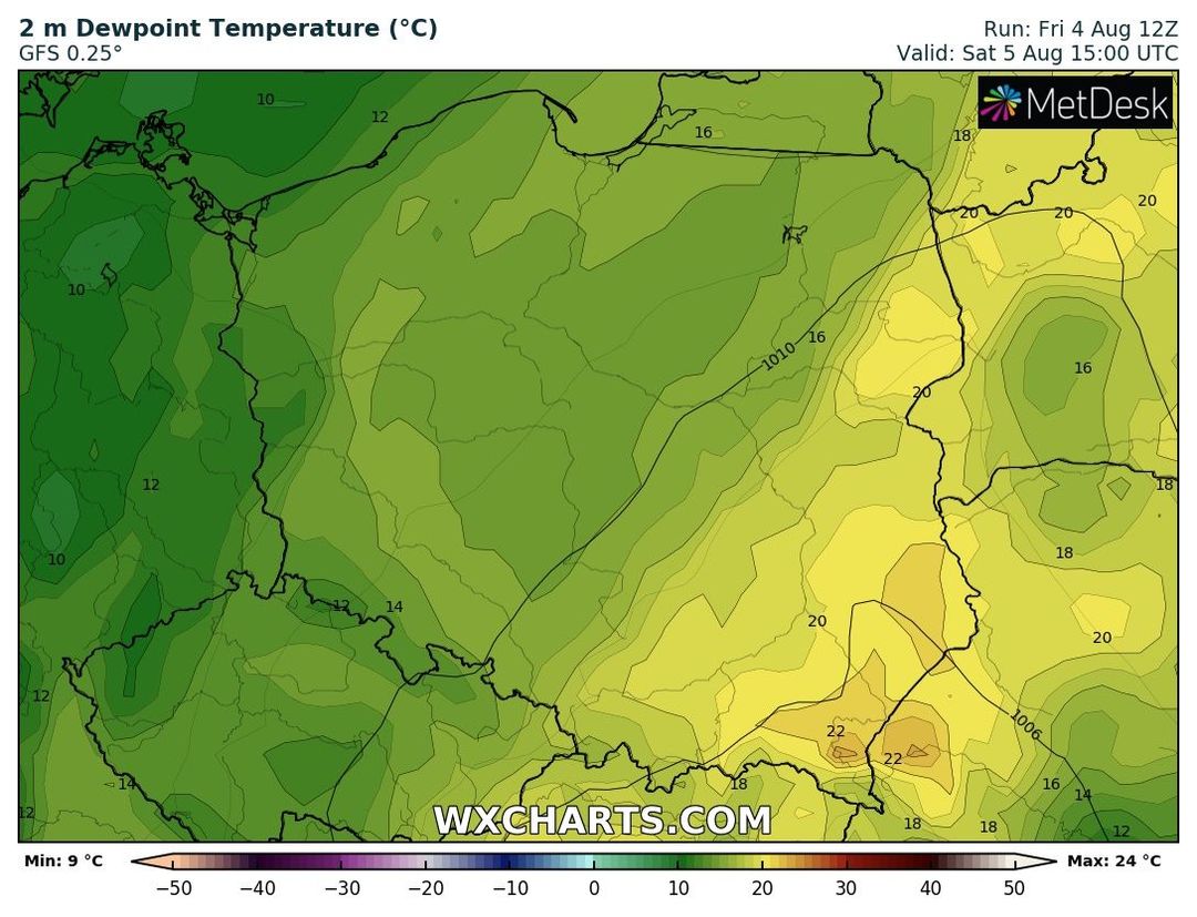 wyliczany bardzo duży wzrost temperatury punktu rosy w sobotnie popołudnie (5 sierpnia) w południowo wschodniej Polsce, źródło: wxcharts.com