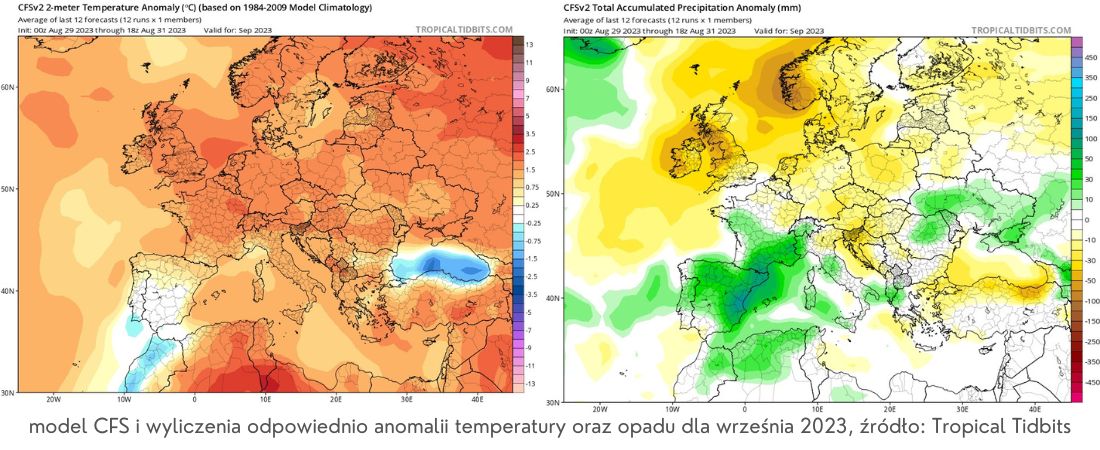 - model CFS i wyliczenia odpowiednio anomalii temperatury oraz opadu dla września 2023